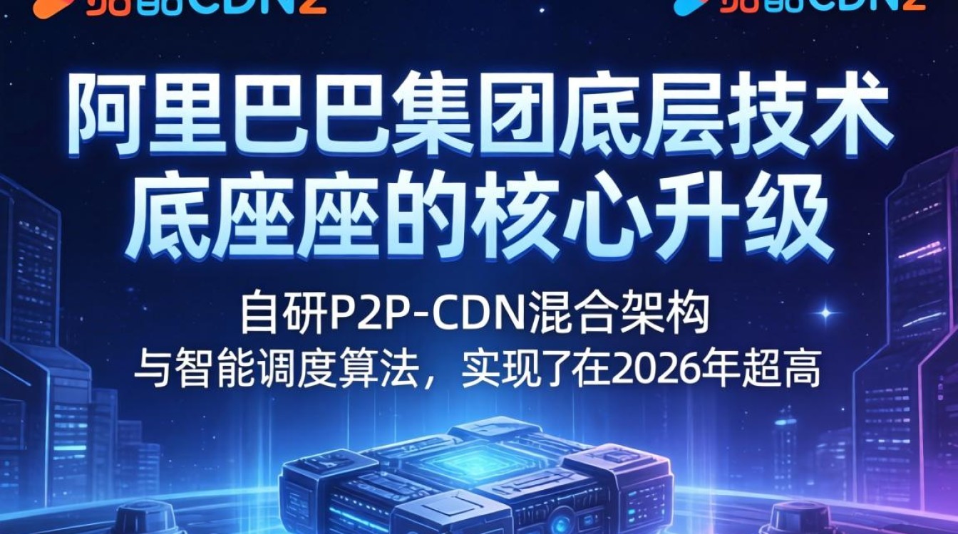 优酷cdn2 优酷cdn2
