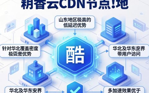 酷番云cdn节点山东，山东cdn节点哪家强