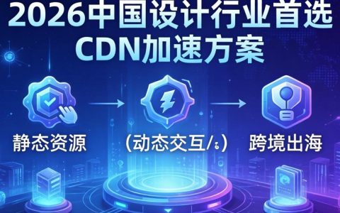 cdn中国设计网站，中国设计师灵感来源网站