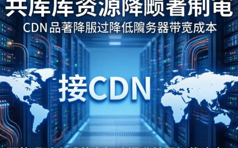 让cdn公共库收录，cdn公共库怎么申请收录