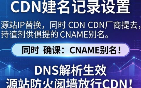 cdn怎么设置域名记录，cdn配置域名解析教程