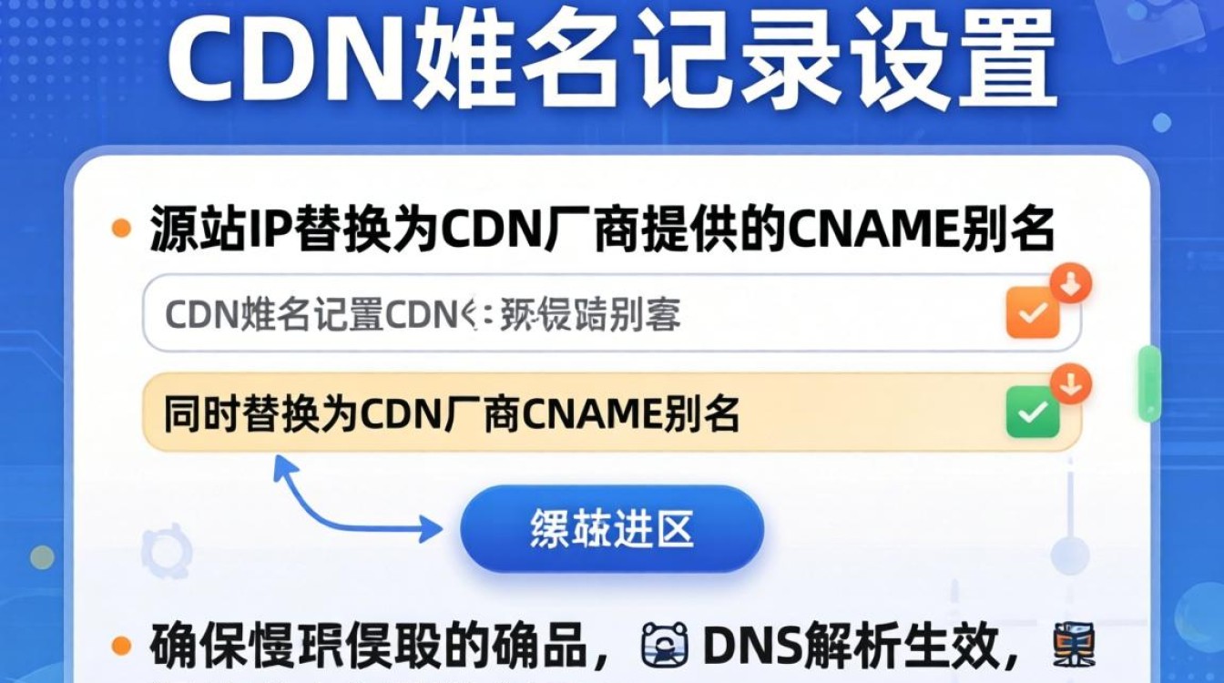 cdn怎么设置域名记录 cdn怎么设置域名记录