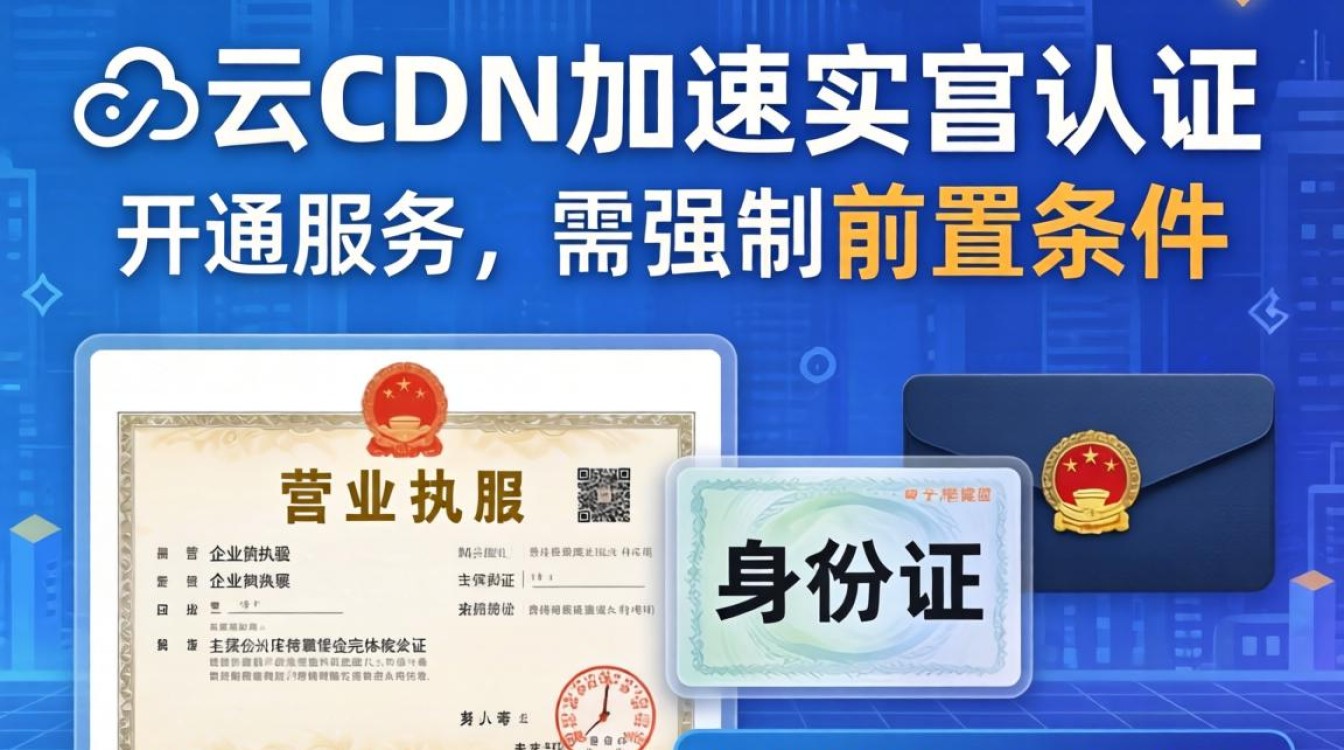 阿里云cdn加速实名 阿里云cdn加速实名