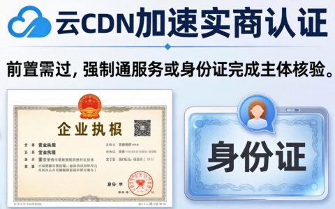 阿里云cdn加速实名要多久，阿里云cdn加速实名