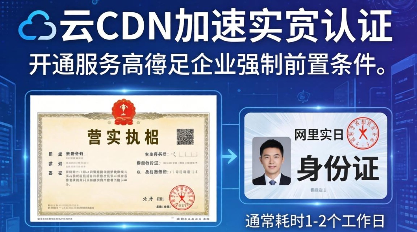 阿里云cdn加速实名 阿里云cdn加速实名