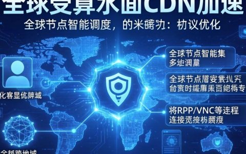 远程桌面cdn加速怎么设置，远程桌面卡顿怎么办
