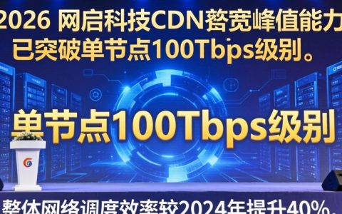 网宿cdn带宽峰值是多少，网宿cdn带宽峰值