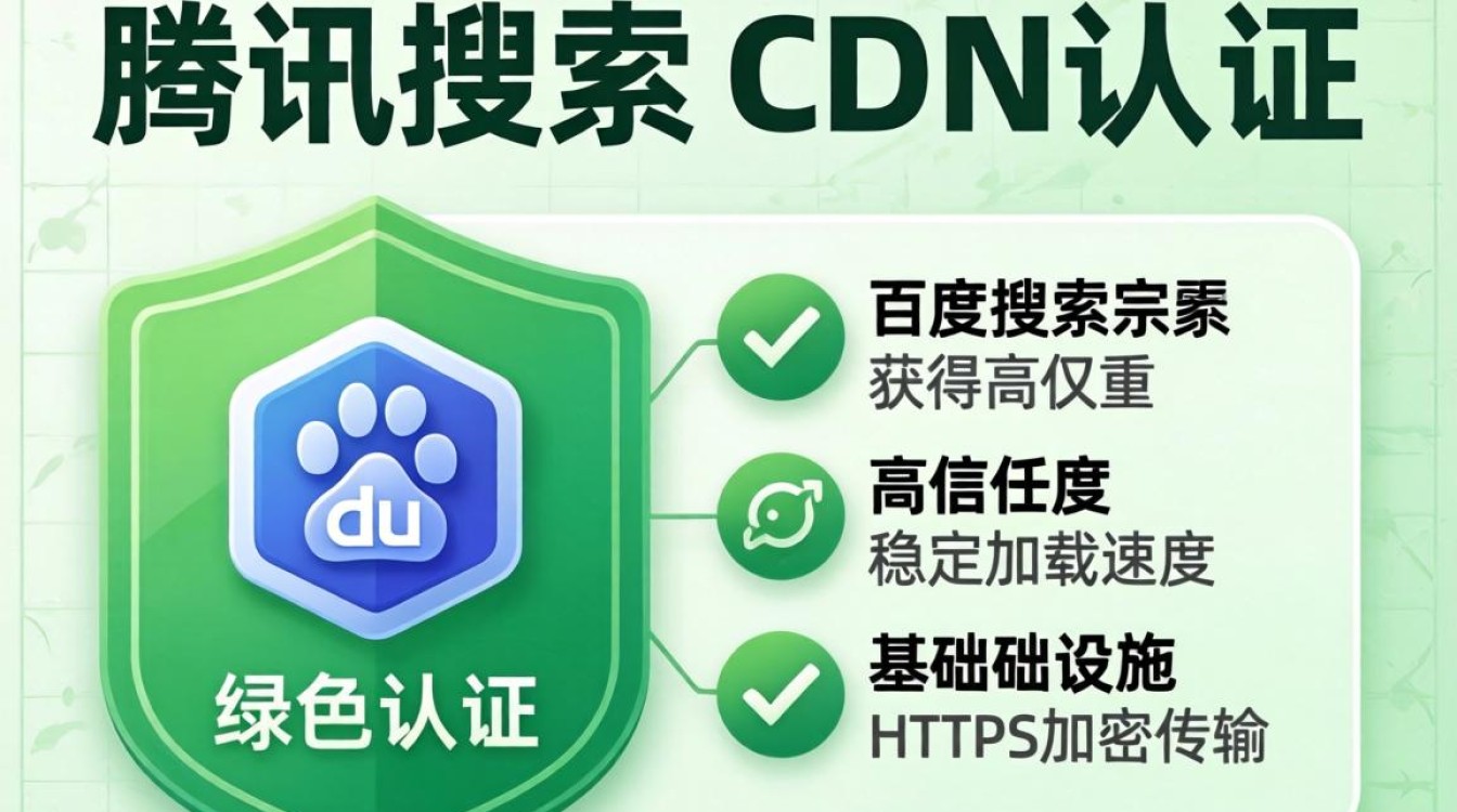 腾讯cdn认证绿标 腾讯cdn认证绿标