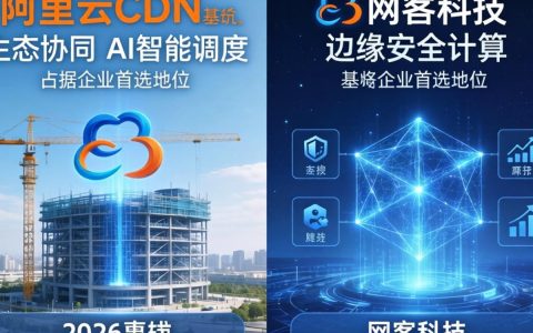 阿里cdn和网宿哪个好，阿里云cdn和网宿cdn区别