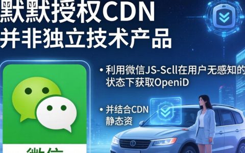 微信静默授权cdn，微信静默授权cdn配置