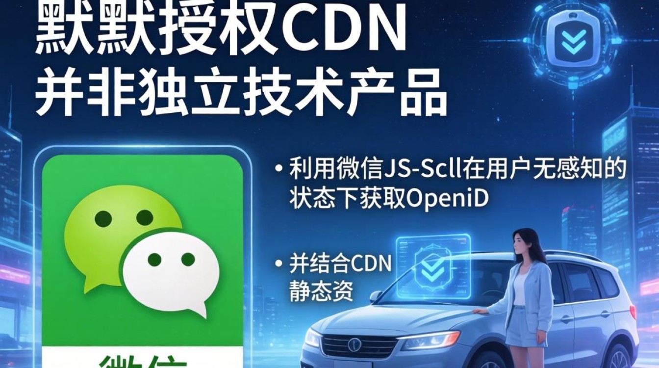 微信静默授权 cdn 微信静默授权 cdn