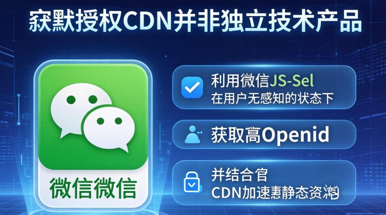 微信静默授权 cdn 微信静默授权 cdn