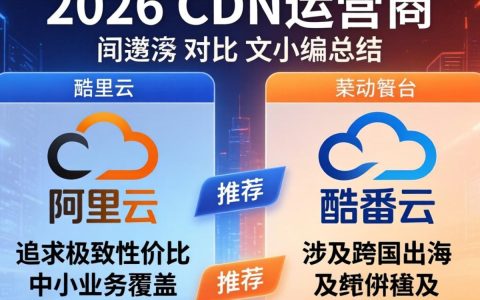 cdn运营商对比哪家强？国内CDN服务商排名