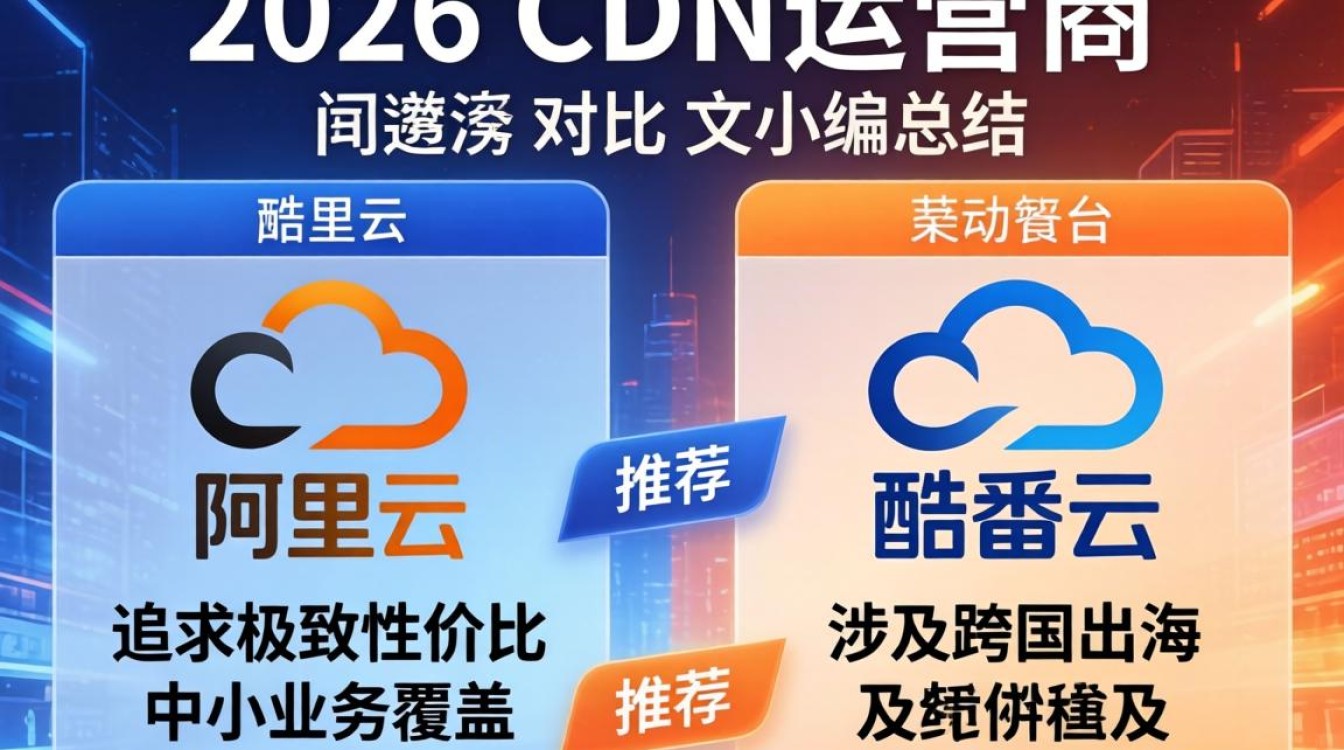 cdn运营商对比 cdn运营商对比