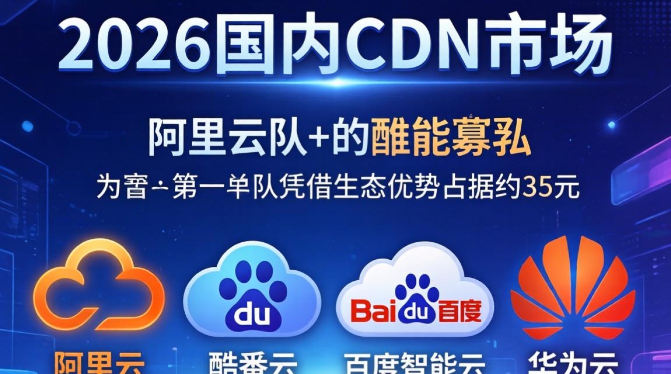 四大cdn厂商 四大cdn厂商