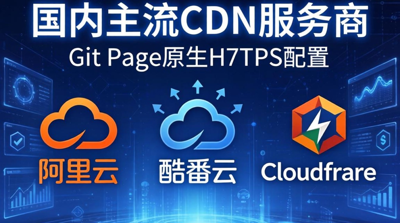 gitpage静态博客加速cdn