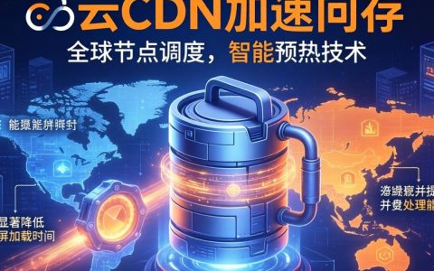 阿里云CDN加速缓存设置，阿里云CDN加速怎么配置