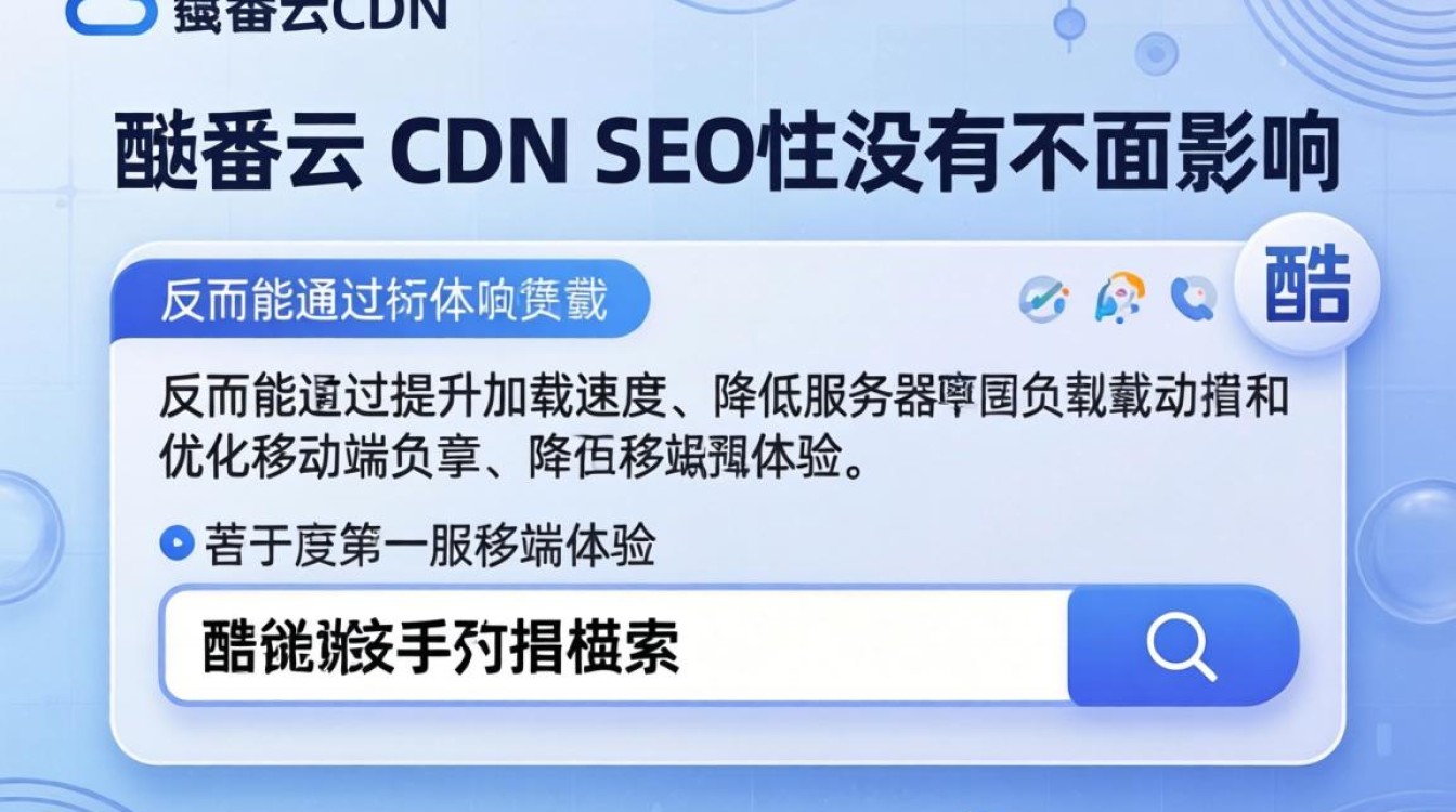 酷番云cdn影响seo 酷番云cdn影响seo