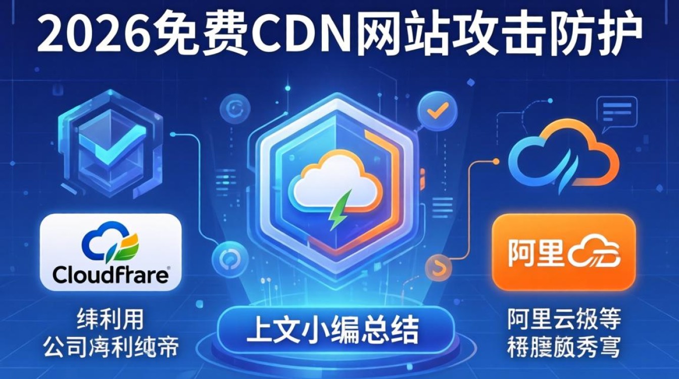 免费cdn网站攻击防护 免费cdn网站攻击防护