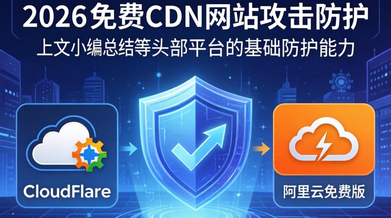 免费cdn网站攻击防护 免费cdn网站攻击防护