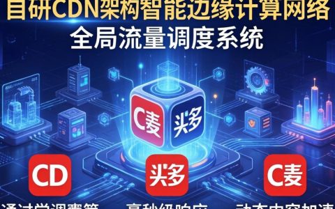 今日头条cdn架构是什么，今日头条cdn架构