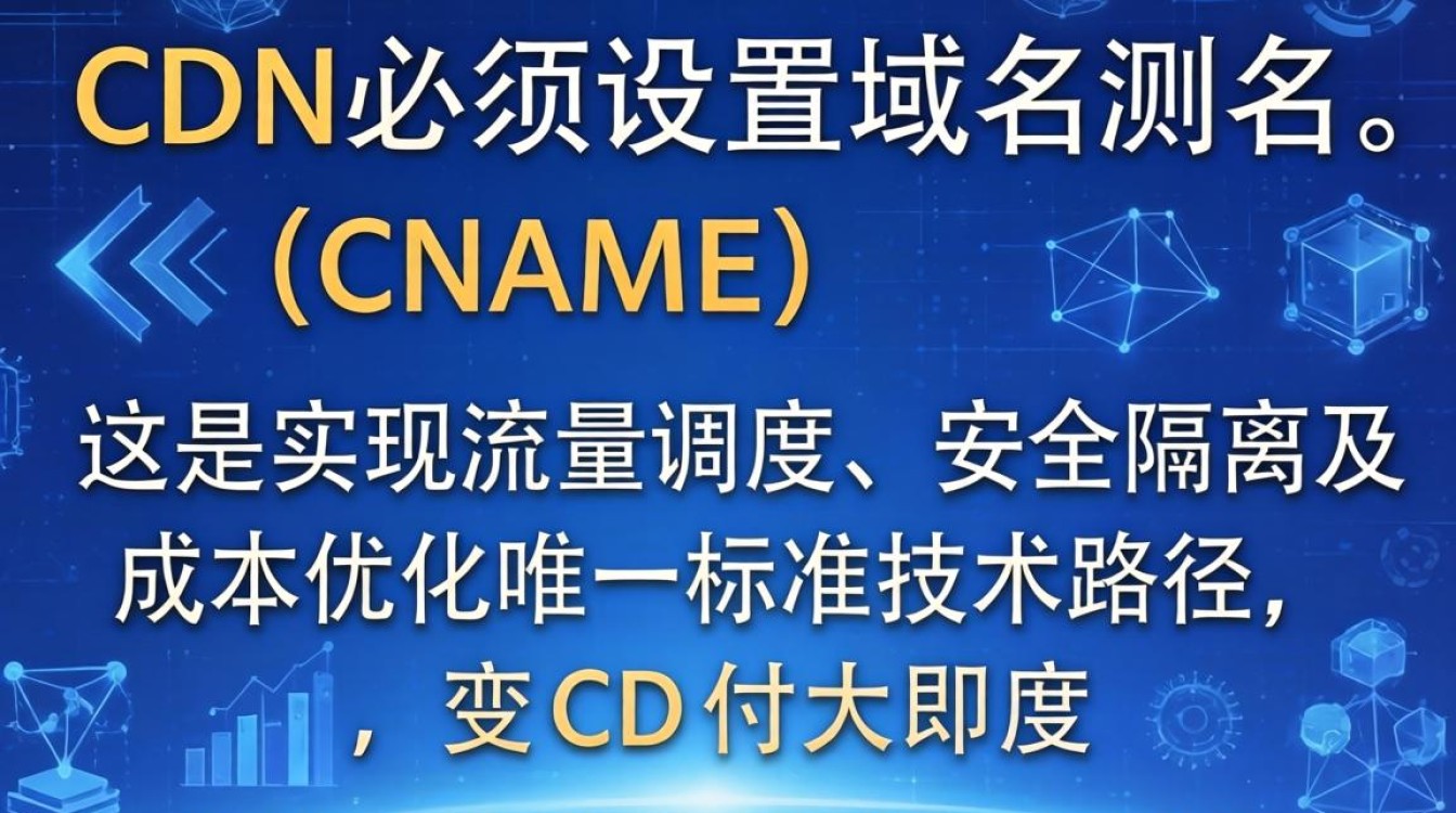 cdn要设置域名别名 cdn要设置域名别名