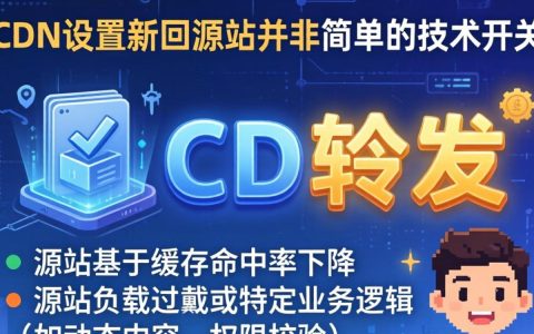 cdn设置跳回源站，cdn回源失败怎么解决
