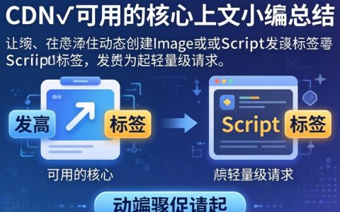 前端判断cdn是否可用，cdn是否可用