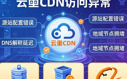 阿里云cdn访问异常怎么办，阿里云cdn配置