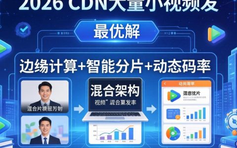cdn大量小视频怎么加速，cdn加速小视频