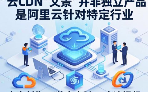 阿里云cdn文景，阿里云cdn文景是什么