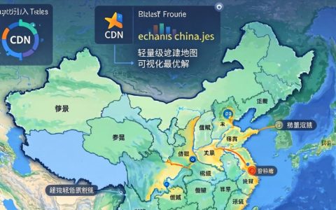 echarts china.js cdn怎么引用，echarts china.js