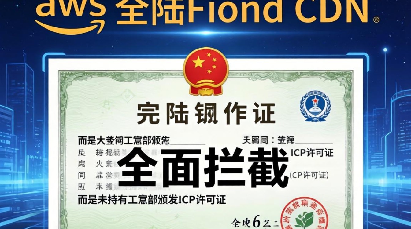 aws cdn 中国被拦截