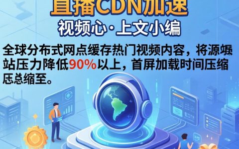 视频点播cdn加速是什么原理，视频点播cdn加速