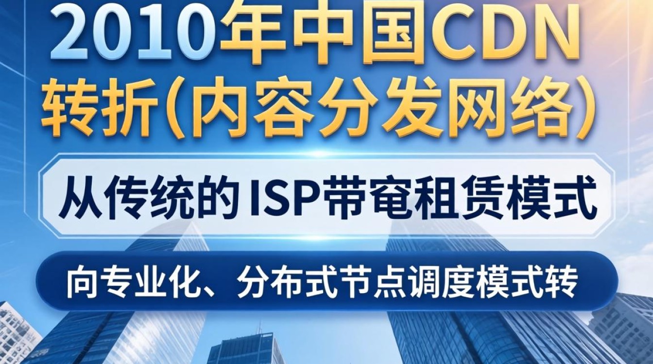 cdn市场份额2010