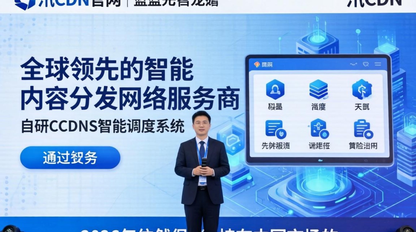 蓝汛cdn官网 蓝汛cdn官网