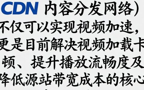 cdn可以视频加速吗，cdn视频加速原理