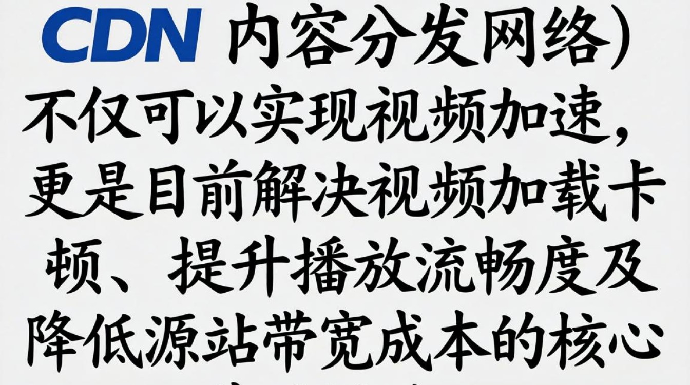 cdn可以视频加速吗 cdn可以视频加速吗