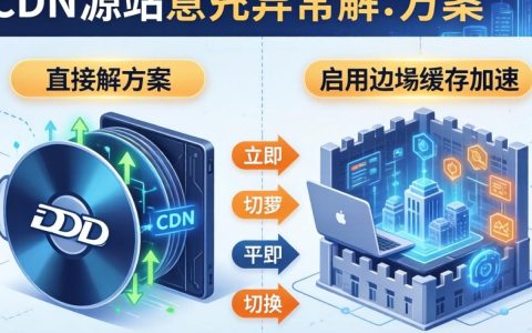 cdn源站有问题怎么办？cdn源站故障解决方法