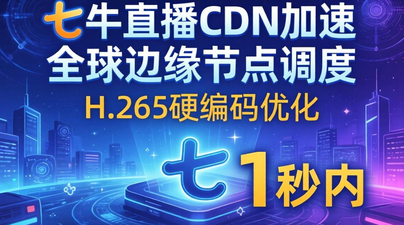 七牛直播 cdn加速 七牛直播 cdn加速