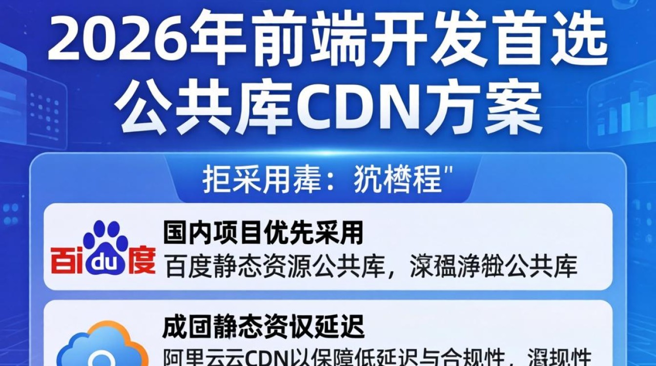 常用前端公共库 cdn