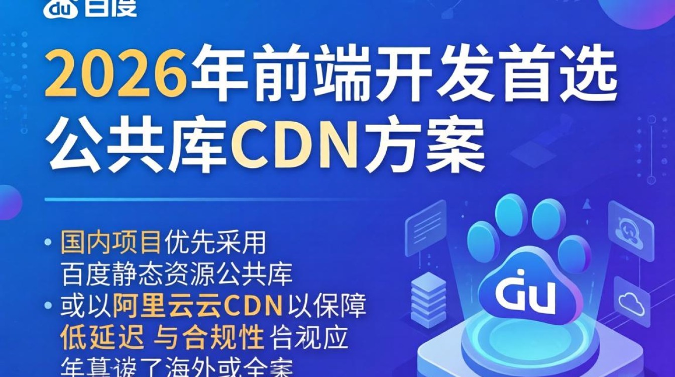 常用前端公共库 cdn