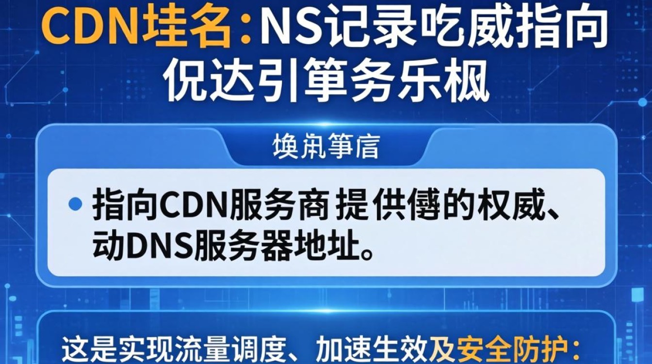 cdn域名的ns记录 cdn域名的ns记录