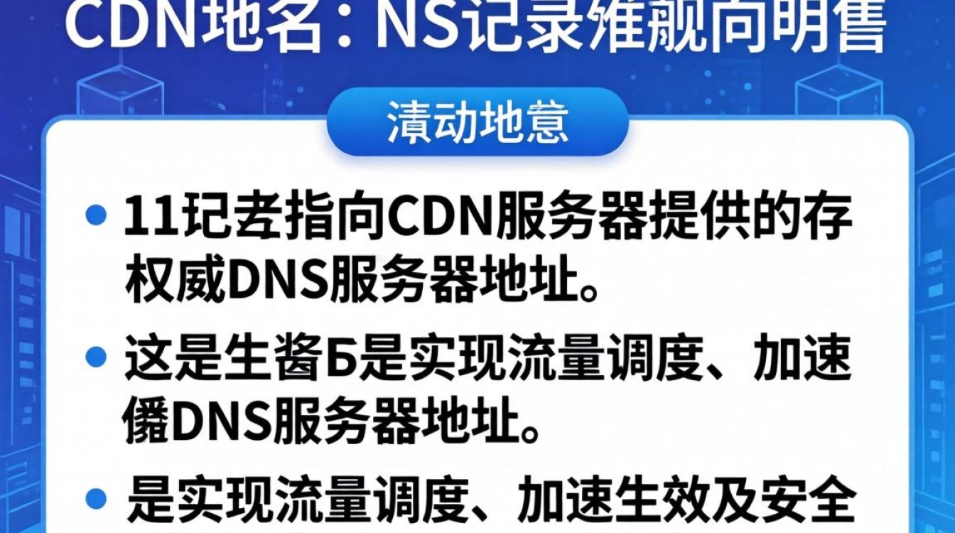 cdn域名的ns记录 cdn域名的ns记录