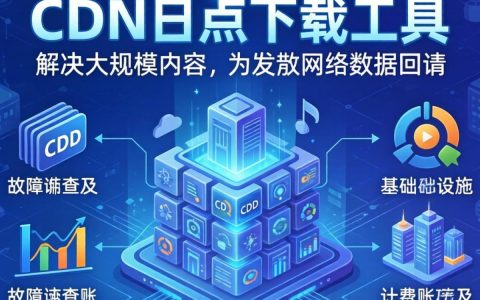 cdn日志下载工具怎么用，cdn日志下载