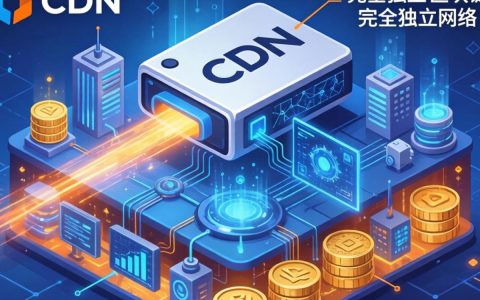 cdn是区域链吗，CDN是区块链吗