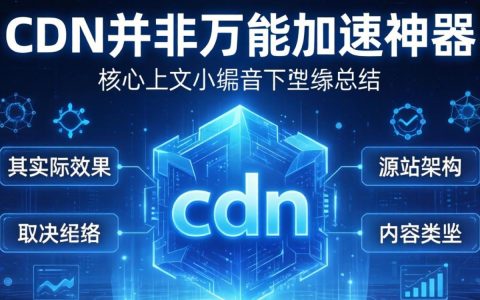 可以放cdn看看效果吗，cdn加速效果如何