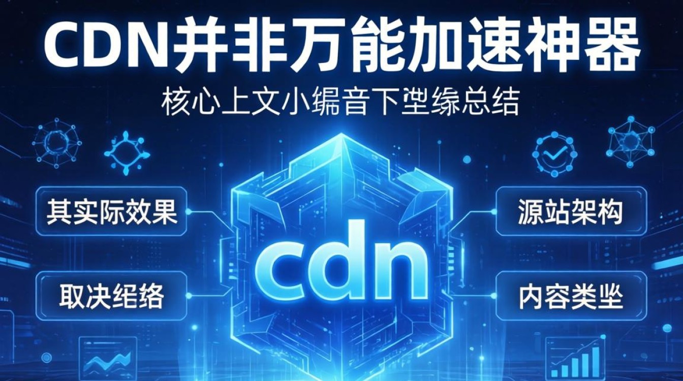 可以放cdn看看效果 可以放cdn看看效果