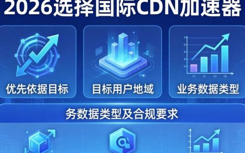 国际cdn加速器怎么选？国际cdn加速器哪个好用