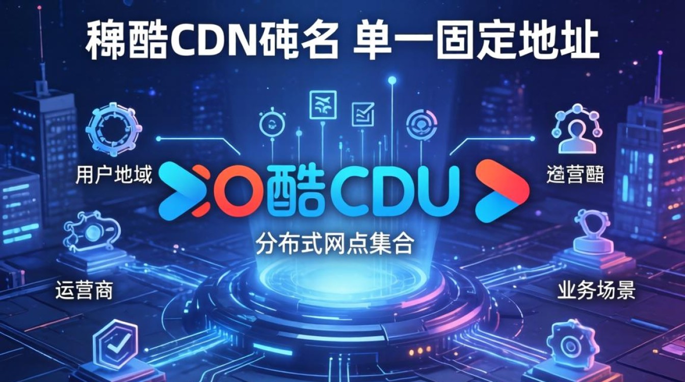 优酷的cdn域名
